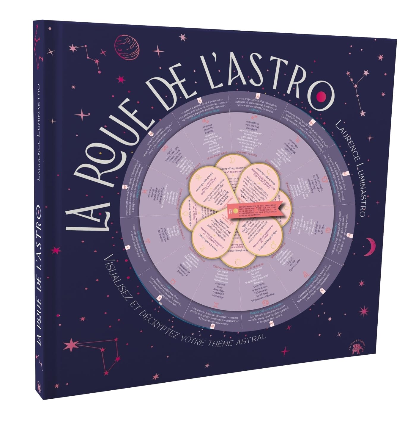 La roue de l'astro: Visualisez et décryptez votre thème astral